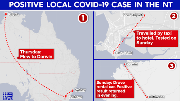 The NT has recorded one new local COVID-19 case.