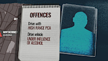 He is facing multiple charges.