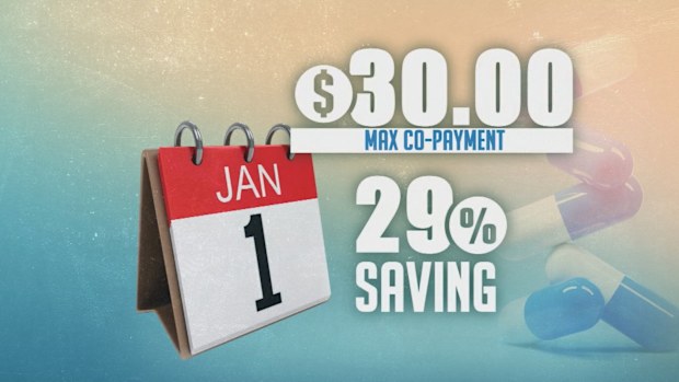 While it seems the price of everything is going up from January 1, the cost of some popular medications will be slashed thanks to changed to the Pharmaceutical Benefits Scheme.