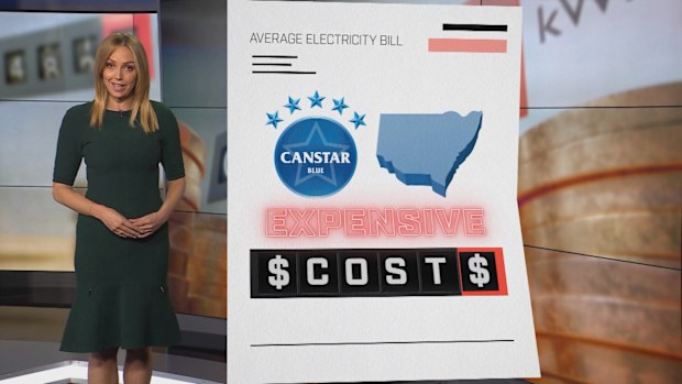 The best and cheapest energy providers in Australia have been revealed in a report by Canstar Blue.