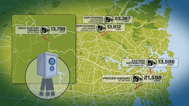 Top earning speed cameras in NSW revealed