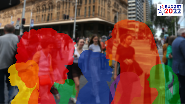 What is in the Albanese government's federal budget for women.