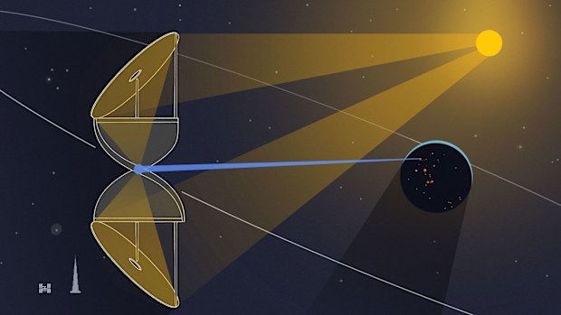 Solar farms in space