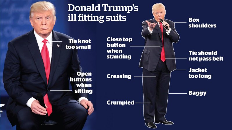 Image result for trump bad suit
