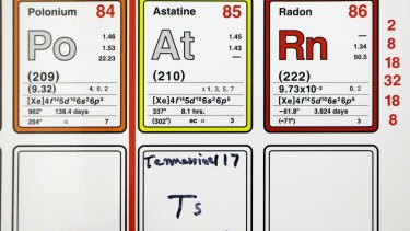 baby table periodic names elements of have Four periodic elements new formal added table to names