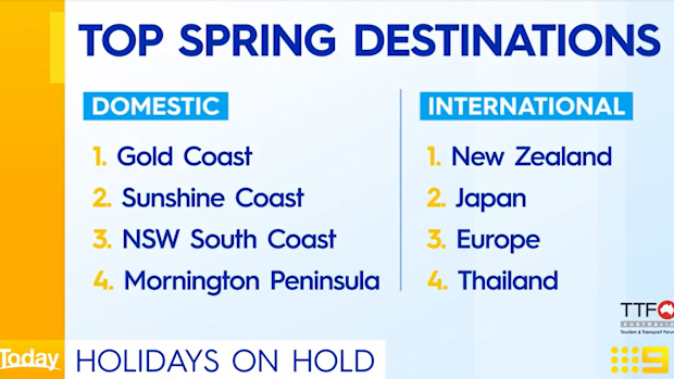 Where to go in the spring school holidays