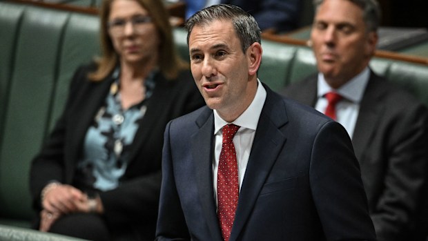 Federal budget 2024