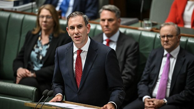 Federal budget 2024