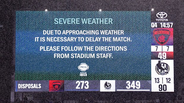 Severe weather warning MCG, Pies, Demons.