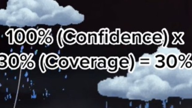Woman decodes the weather rain forecast and it doesn't mean what you think