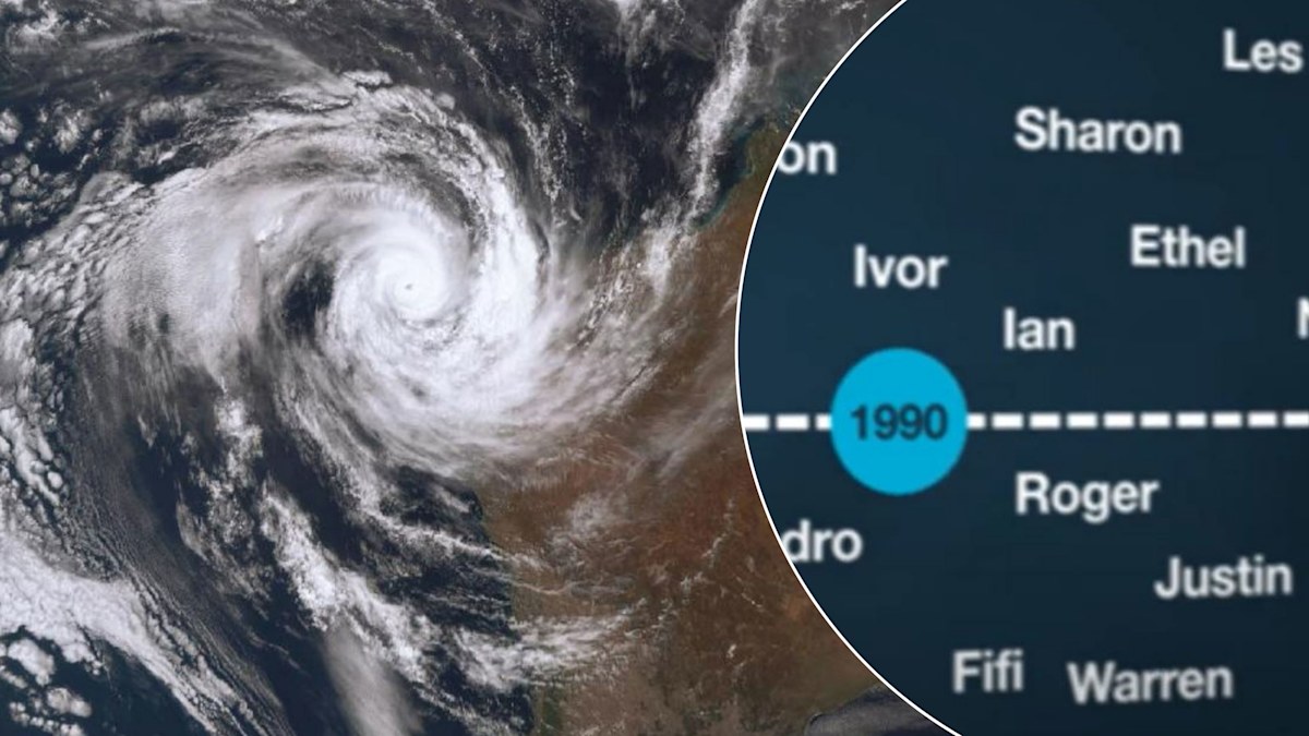 How cyclones get their names, explained: Why the Bureau of Meteorology ...