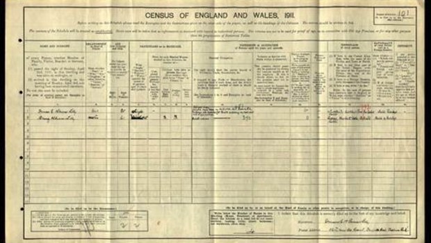 Census, Ancestry