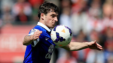 Leighton Baines