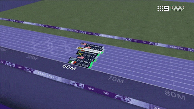 Speed of field in men's 100m sprint over full race.