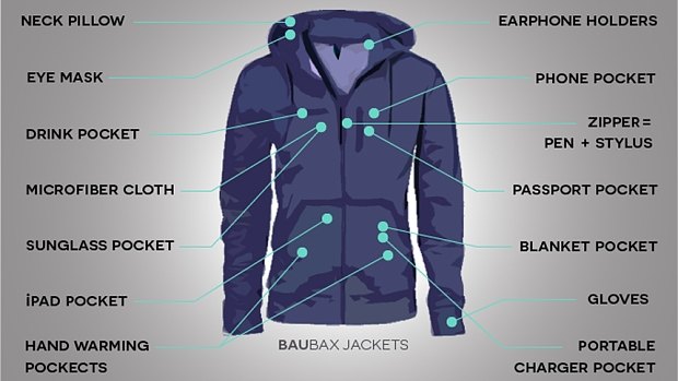 The BauBax multi-function jacket includes 15 different built-in features.