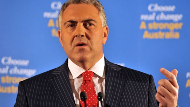 Treasurer Joe Hockey has warned Australian's that many of the audit's recommendations the Government is planning on adopting will be unpopular. (AAP)