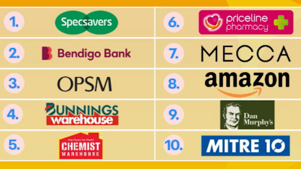 KPMG Australia's best brands - Specsavers Carmen Bekker Today Show November 19, 2025