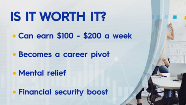 Side hustles extra cash Today Show July 9, 2025