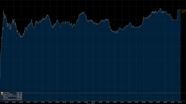 Asx200 Closes 1pc Higher At 6467