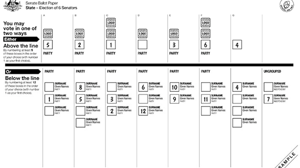 election ballot paper