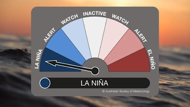 Third consecutive La Niña declared for Australia.