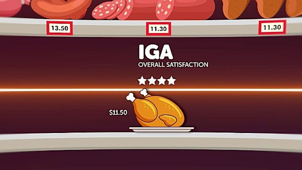 Last year's winner IGA was pushed down to second place with four stars overall at $11.50. 