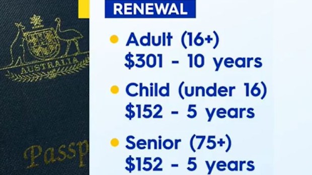 Passport fees