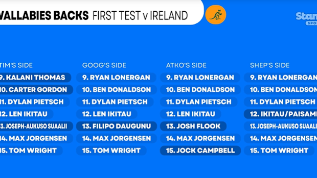 The Rugby Heaven crew pick their Wallabies backlines.