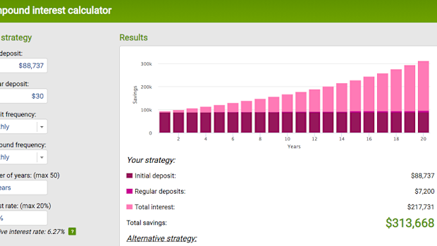Going off my average spend, this is how much I'll have to retire on.