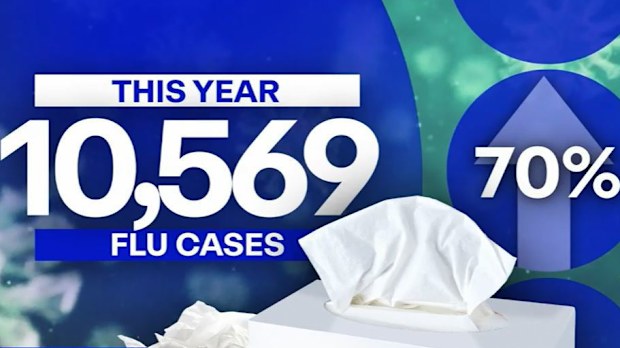 SA flu season one of the worst-ever