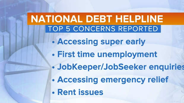 The top five financial issues keeping Australians up at night.
