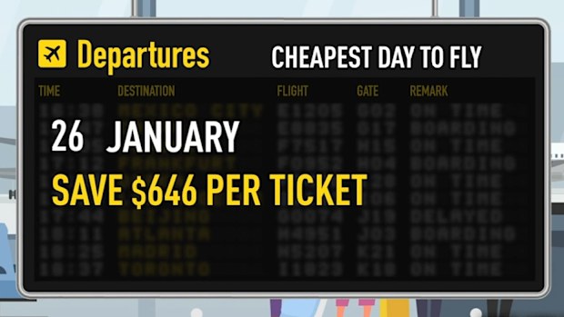 Travel on a budget tips
