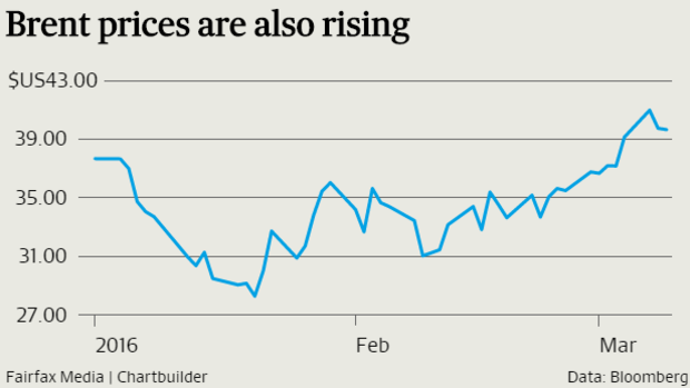 The upshot of all this, is that Australian  miners' costs of production have risen over the past seven weeks.