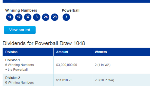 There was plenty of luck for WA in Thursday night Powerball.
