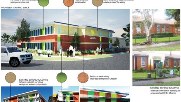 The proposed new building at Inglewood Primary
