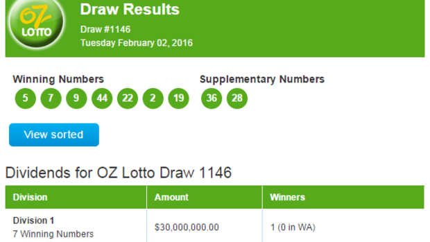 Tuesday night's Oz Lotto results