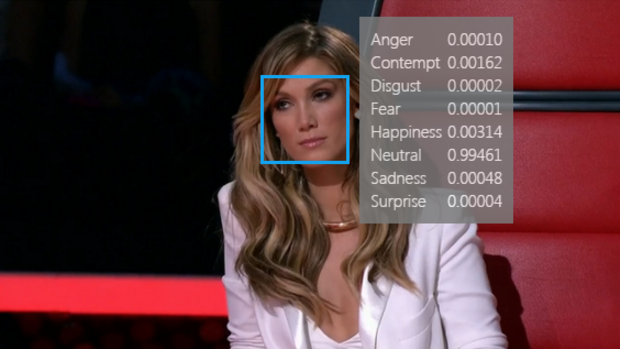 Only 0.00162 points for contempt: Delta Goodrem on The Voice.