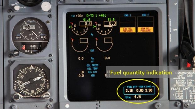 Location of the fuel quantity indication on the upper display unit (circled in yellow).