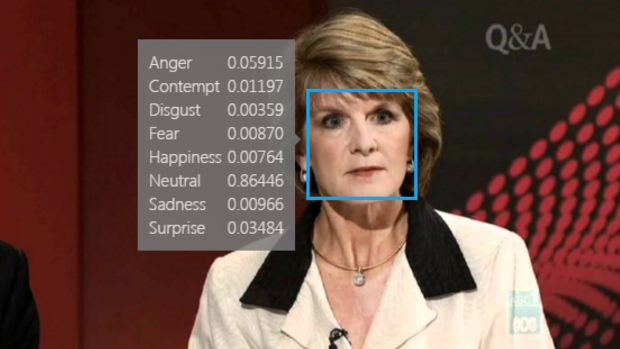 Besides neutral, Foreign Affairs Minister Julie Bishop's famous death stare registered a mix of anger, contempt, fear and surprise.