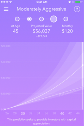 Acorns allows you to choose an investment portfolio for your leftover change.