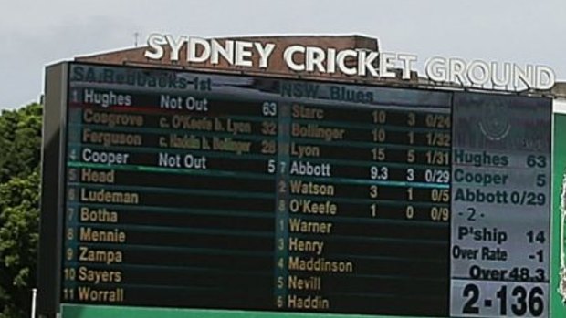 The scoreboard shows Phillip Hughes' 63 not out at the SCG on Tuesday.