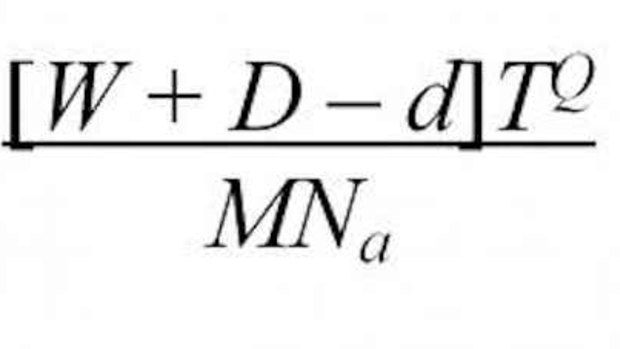 The Blue Monday formula. W = weather, T = time since Christmas, D = debt.