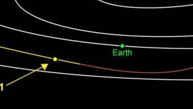 A/2017 U1 approached from above the elliptical plane where the planets and other asteroids orbit the sun.