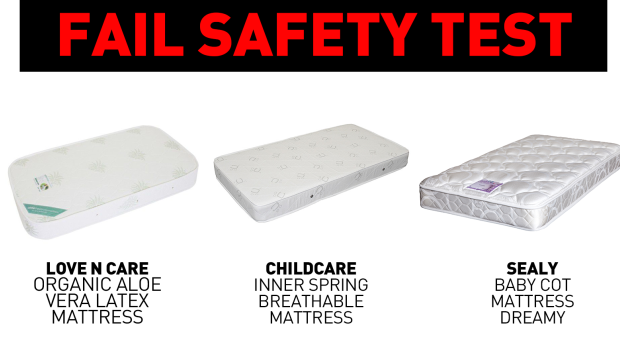 Baby mattress firmness test discount