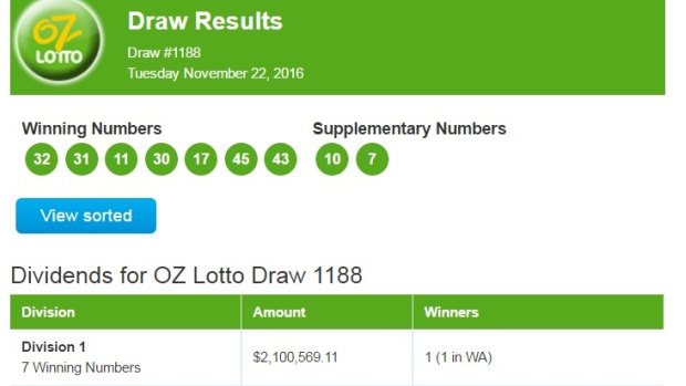 WA Lotto player scoops 2m division one prize