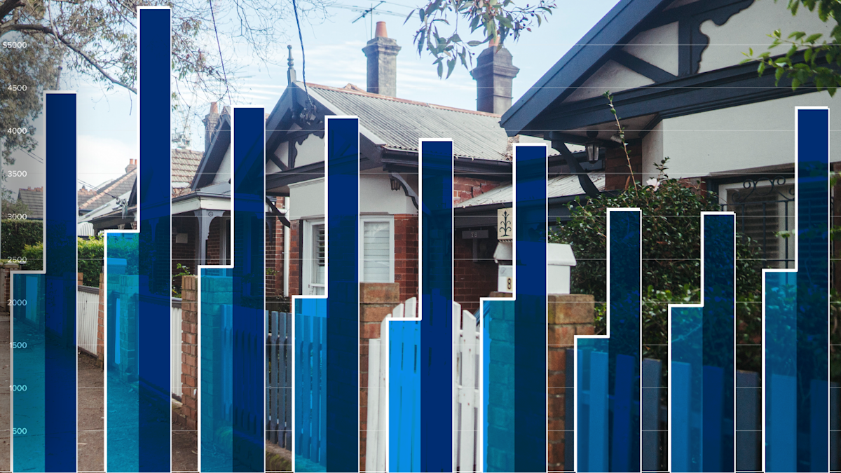 Housing crisis Australia: How much mortgage repayments, home loans have ...