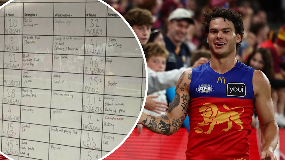 AFL News 2026: Brisbane Lions leaked whiteboard bagging Essendon ...