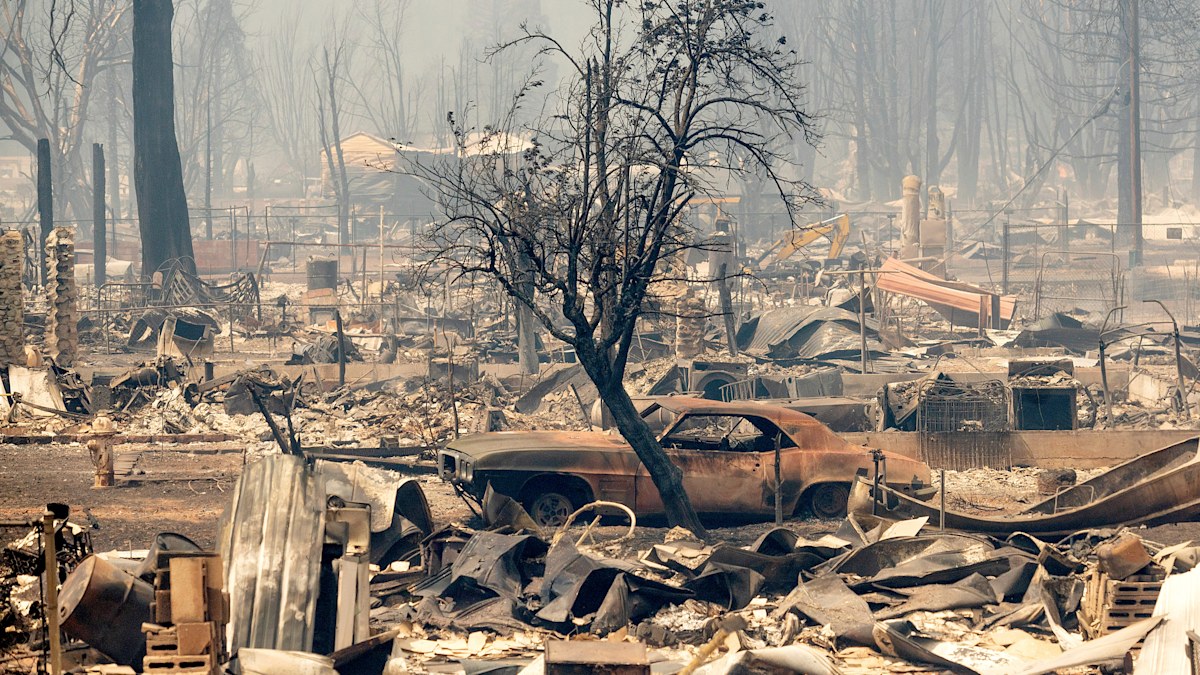 UN report: IPCC climate change report on global warming 'code red for ...