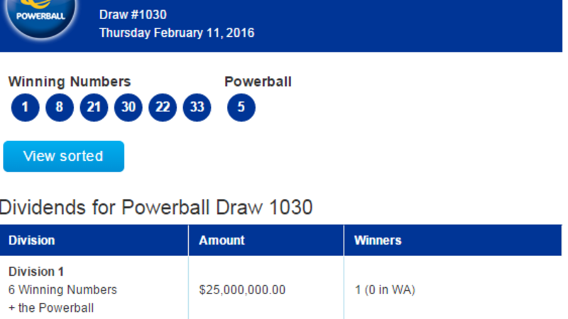 Powerball lotto hot sale results divisions