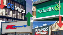 Australia trusted and mistrusted brands